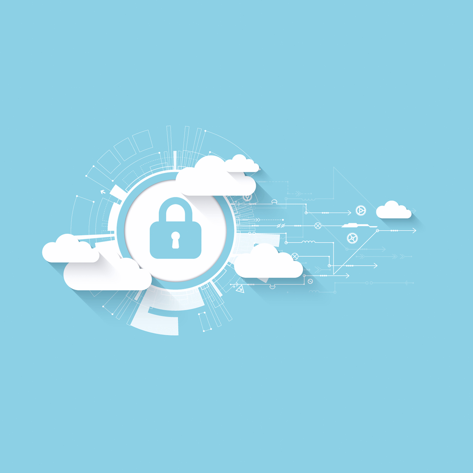 Security as code