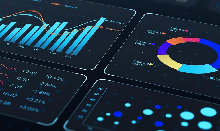 Dashboard report with sales and operations charts and KPI insights on touch screen.