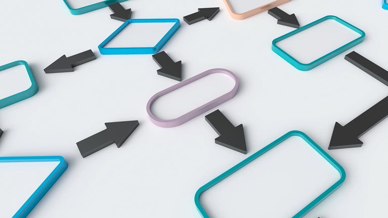 Boards and decision making