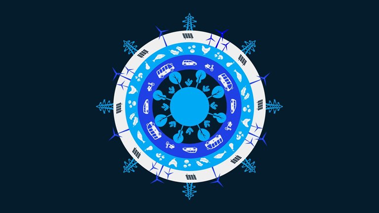 The 1.5-degree challenge